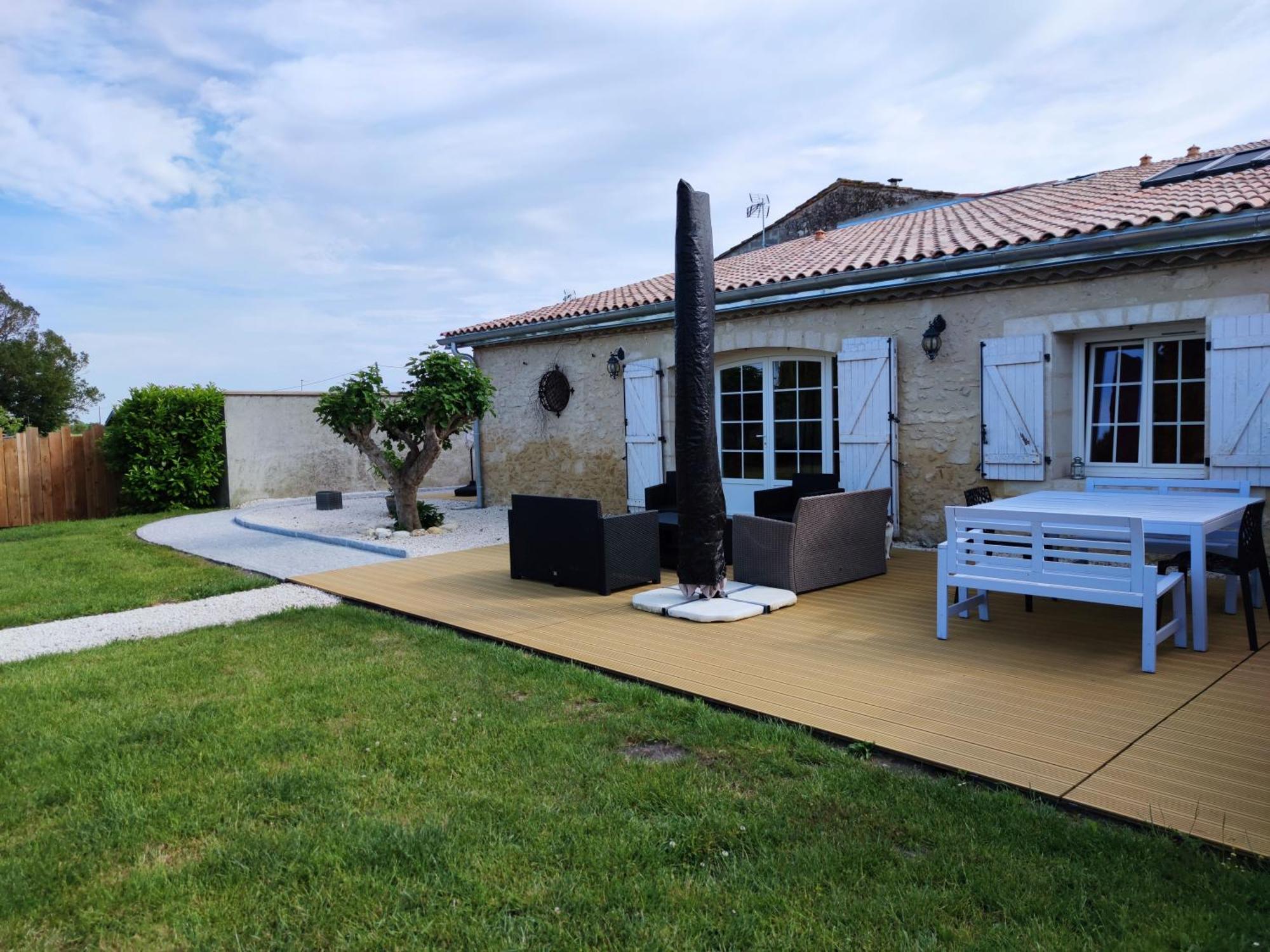 Domaine Des Pres De Joussac - Protocole Sanitaire Strict Villa Jau-Dignac-et-Loirac Ngoại thất bức ảnh